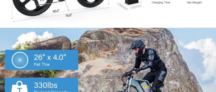 Coswheel14